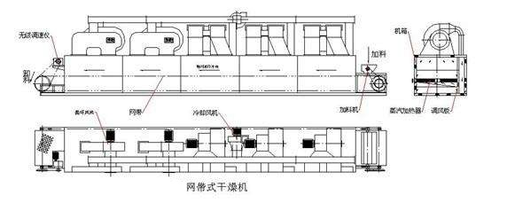 技術參數(shù)