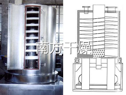 螺旋振動(dòng)干燥機(jī)